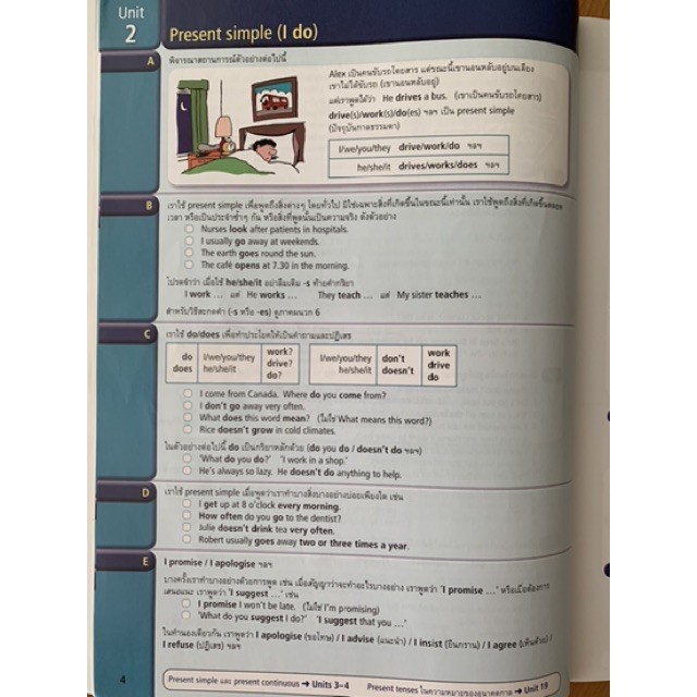 DKTODAY หนังสือ ENGLISH GRAMMAR IN USE 4 ED. (ฉบับคำอธิบายภาษาไทย) เหมาะสำหรับผู้เรียนระดับกลาง