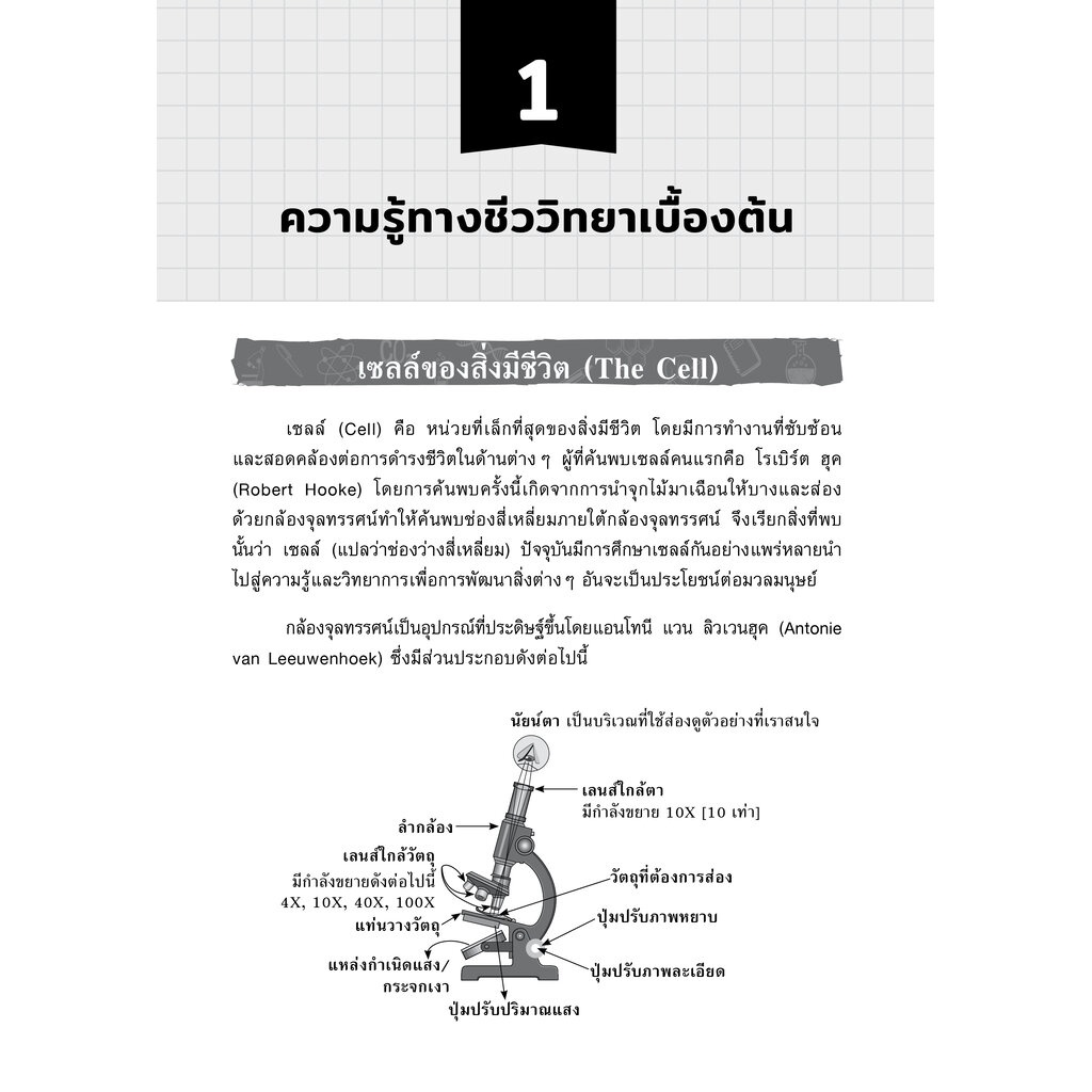 Expernet หนังสือ ติวเข้มวิทย์ สอบเข้า ม.1 (ฉบับปรับปรุง)