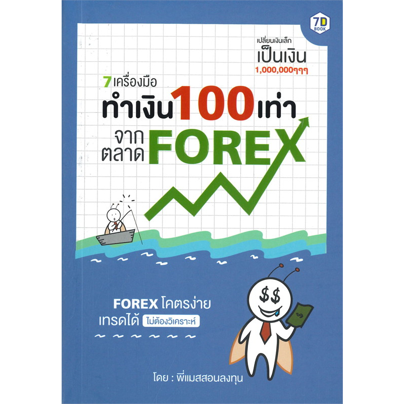 HOW TO สร้างกำไรจาก 0 ด้วย พิชิตตลาด Forex ด้วยกราฟเปล่า คู่มือเทรด Forex ให้ชนะตลาด Forex for Beginner LET PROFITS RUN