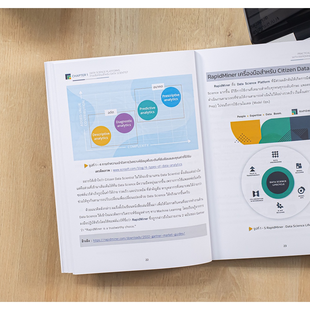 Infopress(อินโฟเพรส)หนังสือ Practical Data Science with RapidMiner Studio เล่ม 1 9786164873599