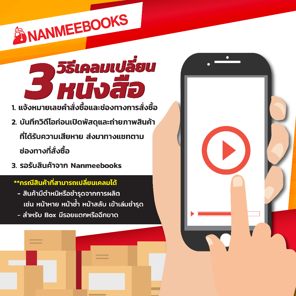 NANMEEBOOKS หนังสือ (Pre-Order เริ่มจัดส่ง 25 มี.ค. 67) LUMi : เรื่องเล่าพระจันทร์ถึงใครคนนั้นและคุณผู้ฟังทุกคน