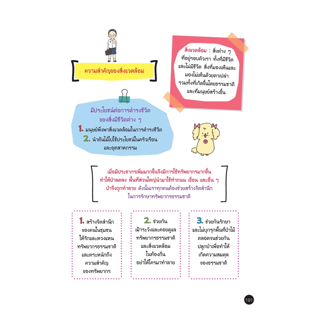 Thinkbeyond Book (ธิงค์บียอนด์ บุ๊คส์) 07321 PERFECT SHORT NOTE AND LECTURE ติวเข้ม ป.5 ทุกวิชา พิชิตข้อสอบมั่นใจ 100%