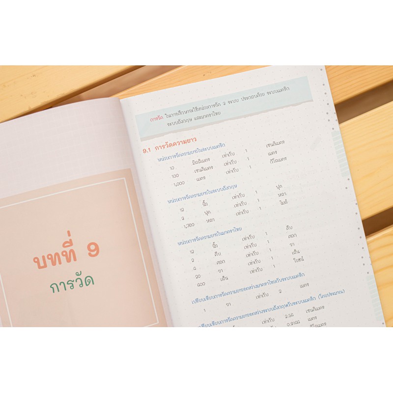 Thinkbeyond Book(ธิงค์บียอนด์ บุ๊คส์)หนังสือ Note สรุปหลักคณิตศาสตร์ ม.ต้น ติวเข้มก่อนสอบ92622