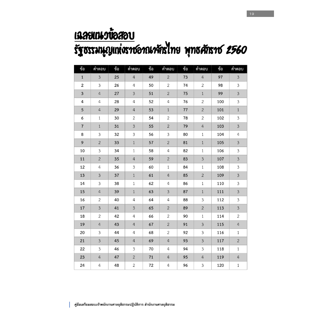 คู่มือเตรียมสอบ เจ้าพนักงานศาลยุติธรรมปฏิบัติการ สำนักงานศาลยุติธรรม