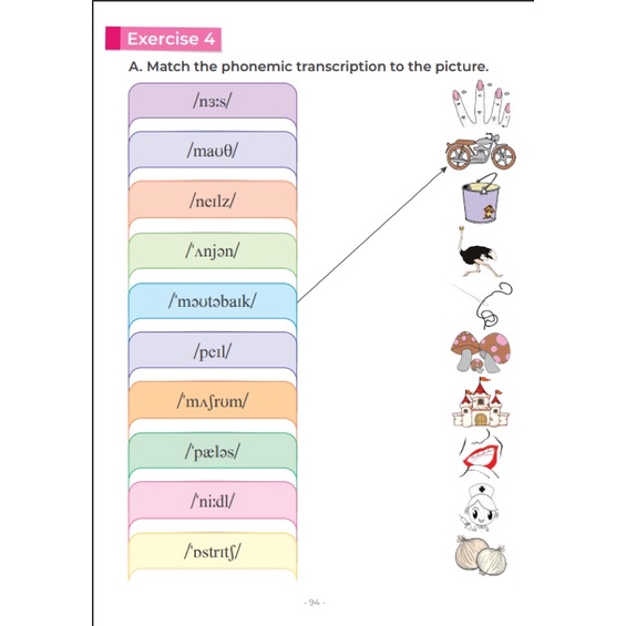 พจนานุกรมรูปภาพภาษาอังกฤษสำหรับเด็ก/Children’s English Picture Dictionary โดย ดร.นิสัย แก้วแสนไชย