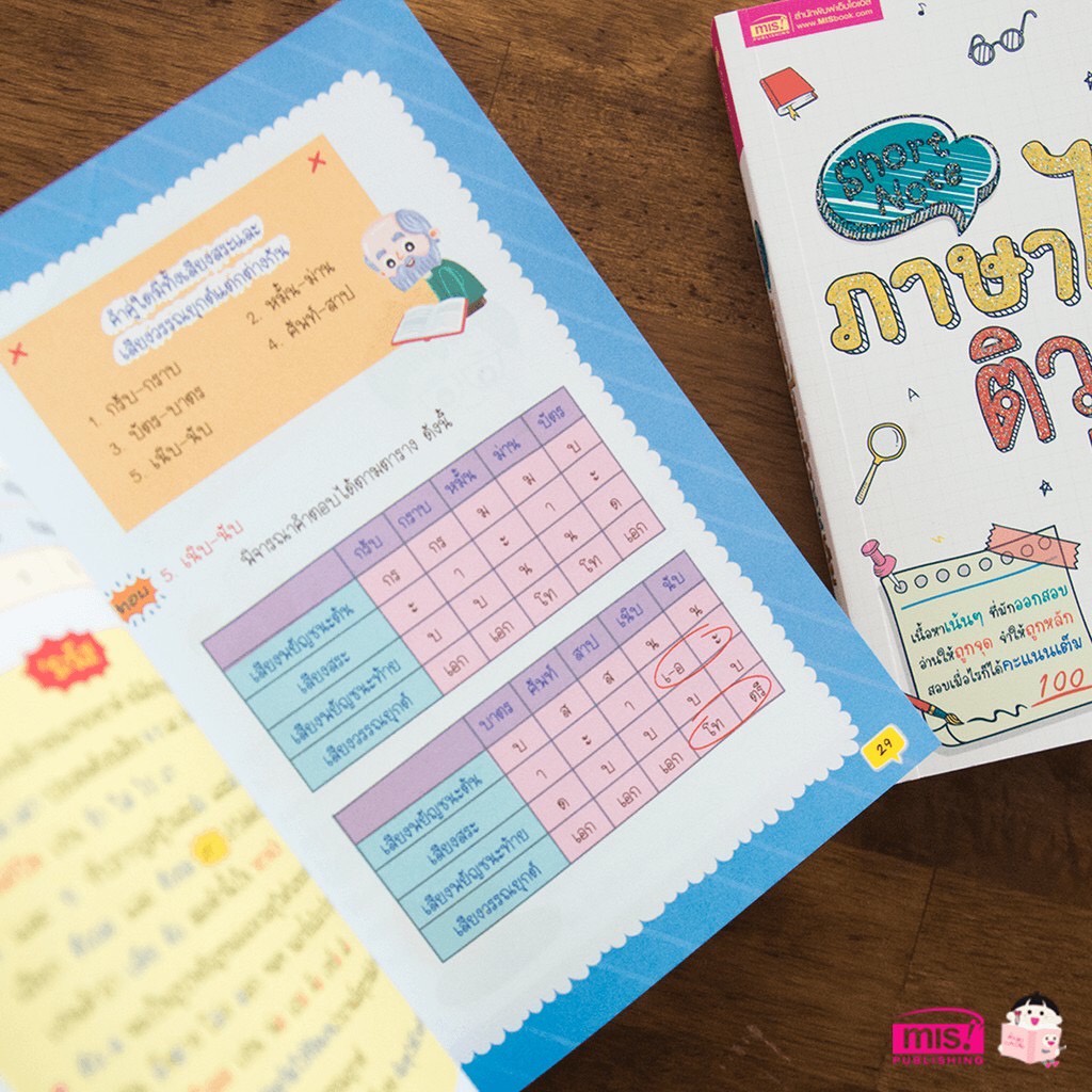 หนังสือ Short Note ภาษาไทย ติวให้ได้เต็ม ระดับ ประถม - มัธยม