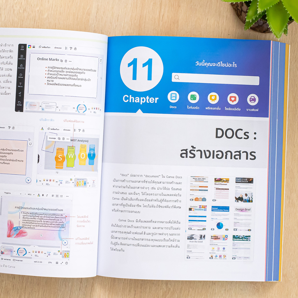 หนังสือ สร้างงาน Design ง่ายๆ ใช้ได้ทุก Media ด้วย Canva 9786164874831