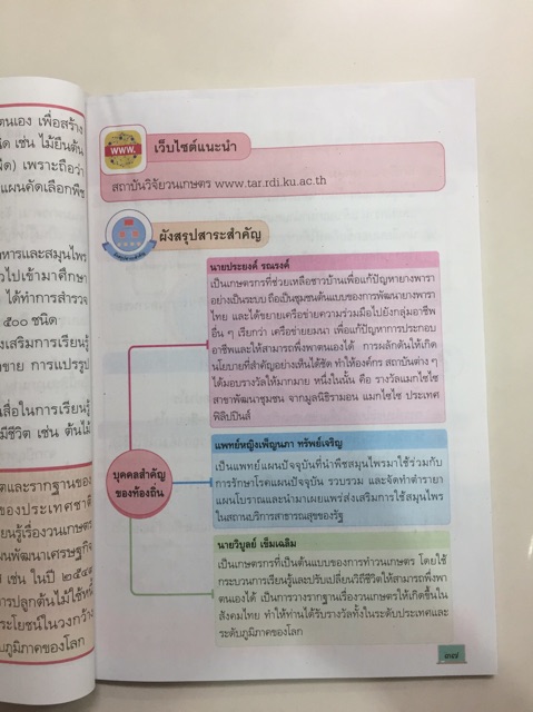 หนังสือเรียนสังคมศึกษา ศาสนาและวัฒนธรรม ป.3 พว