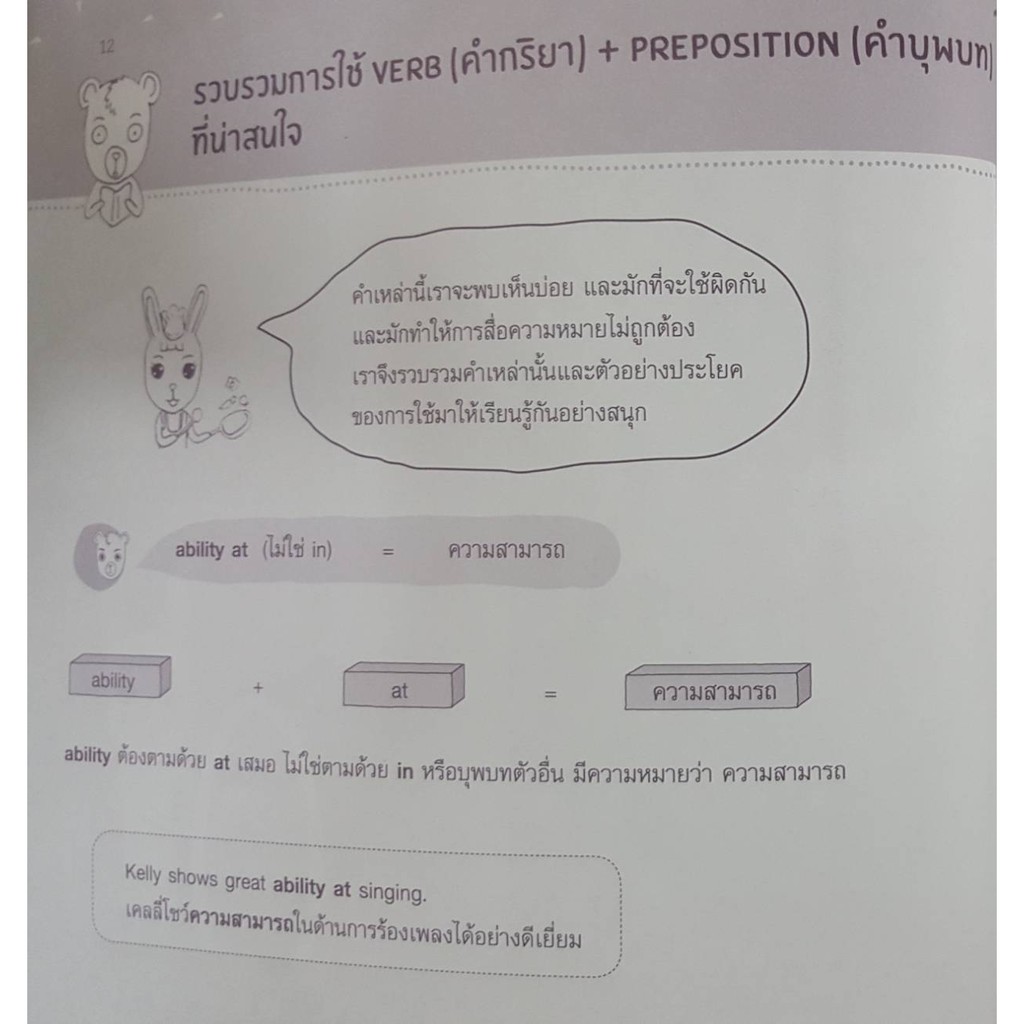 เรียนภาษาอังกฤษจากศูนย์ จนอ่านคล่อง เขียนได้ พูดเป๊ะ! (ขายตามสภาพ )