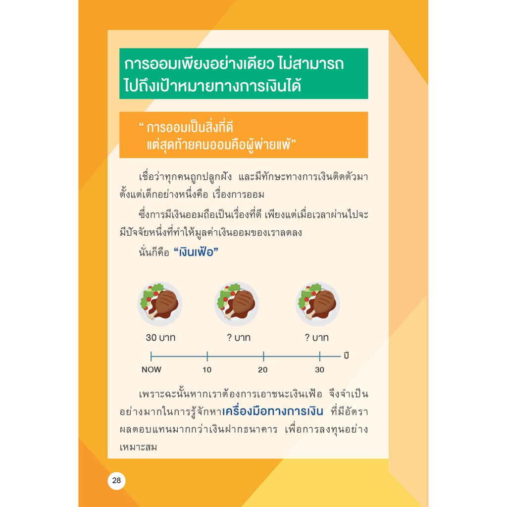 (แถมปกฟรี!) PORT MANAGER สร้างพอร์ตการเงิน ด้วยตัวคุณเอง