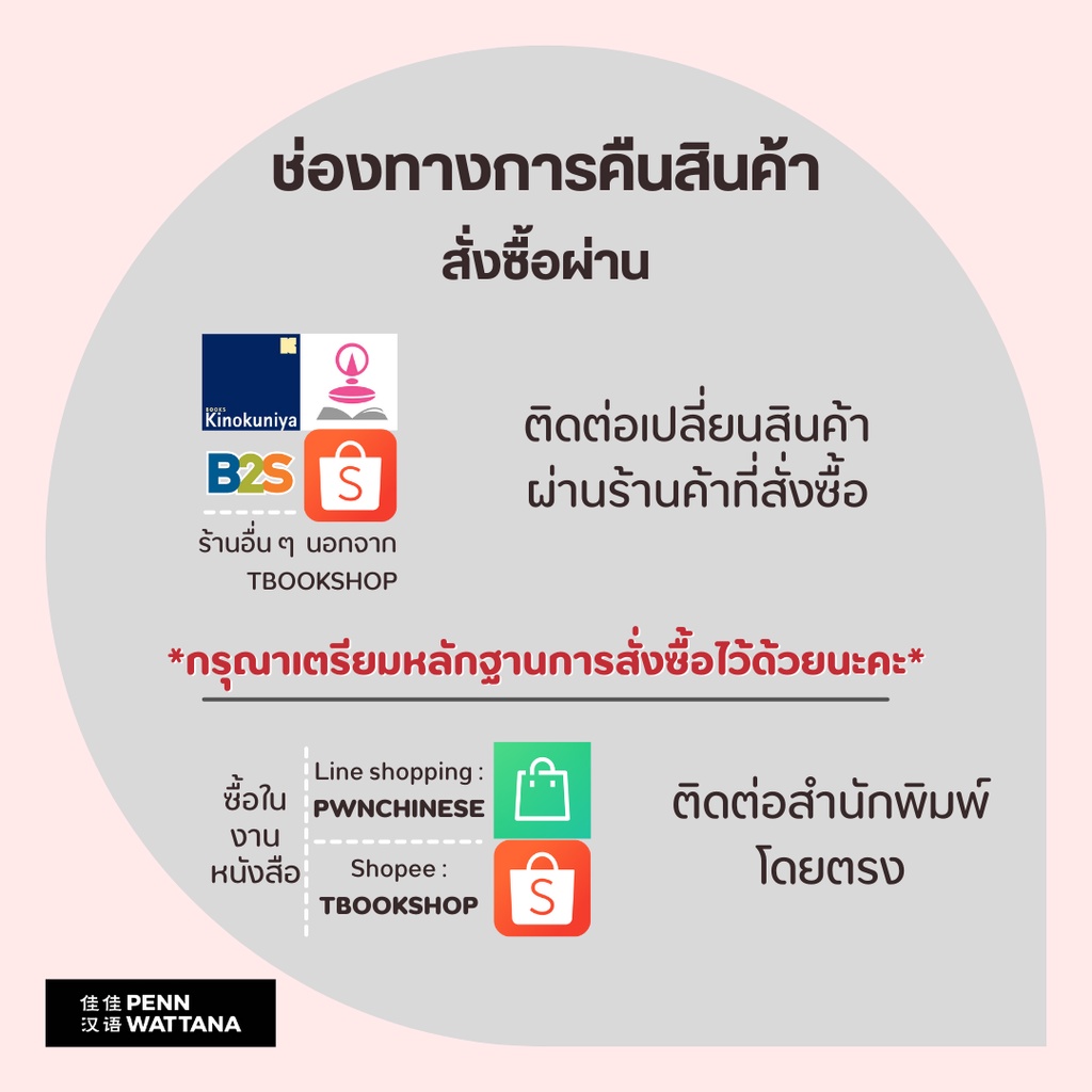 หนังสือ 