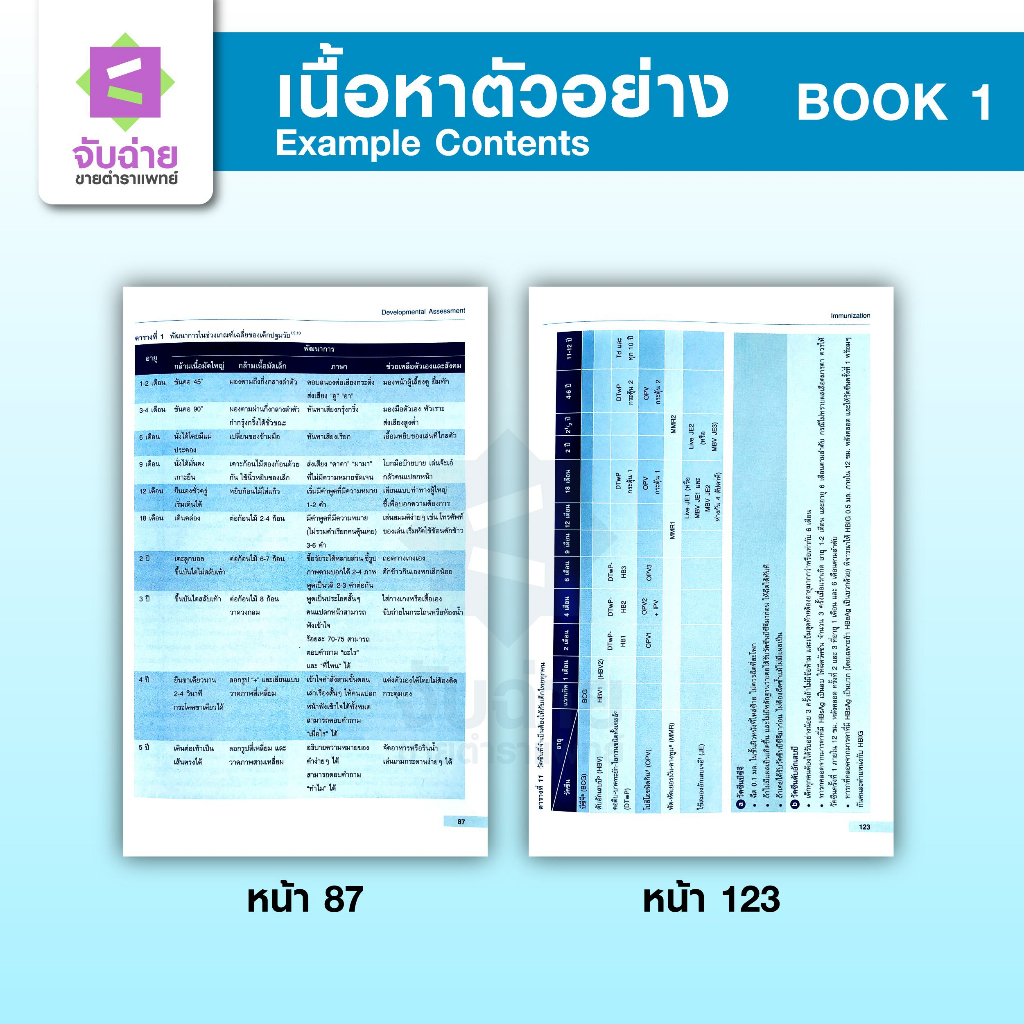 Ambulatory Pediatric 4 Set 2 เล่ม