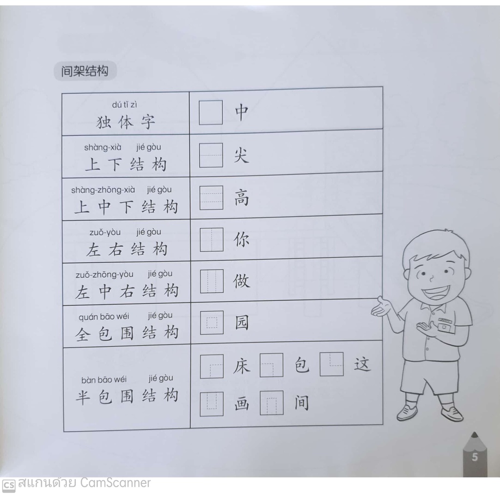 Global Education หนังสือแบบฝึกเขียนจีน Chinese Language for Primary School Writing Exercise Book 1B Primary 1