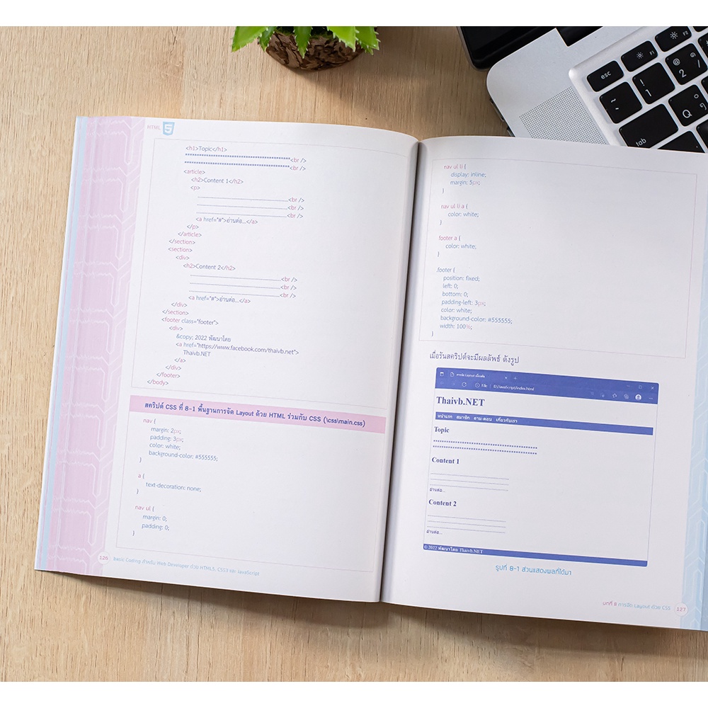 Infopress(อินโฟเพรส)หนังสือ basic Coding สำหรับ Web Developer ด้วย HTML5, CSS3 และ JavaScript 73278