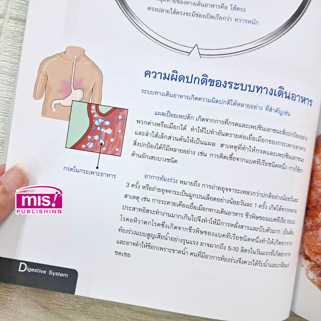 MISBOOK หนังสือระบบร่างกายมนุษย์