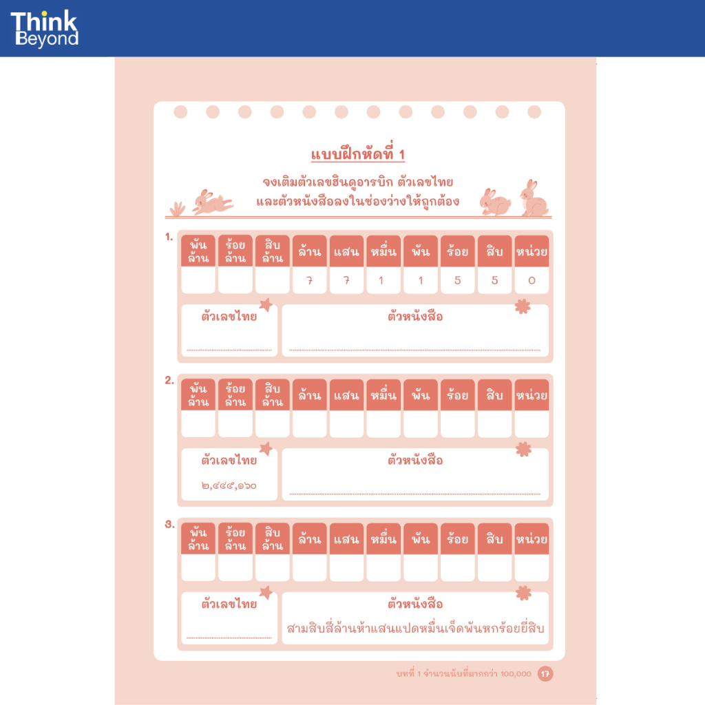 Thinkbeyond Book (ธิงค์บียอนด์ บุ๊คส์) 08304 หนังสือ ติวเข้ม พิชิตเกรด 4 คณิตศาสตร์ ป.4