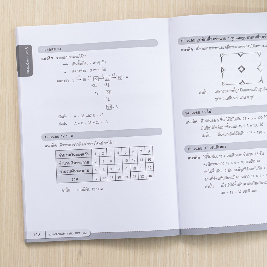 Thinkbeyond Book(ธิงค์บียอนด์ บุ๊คส์)หนังสือ แนวข้อสอบพิชิต คณิต TEDET ป.2 (9786164494411)