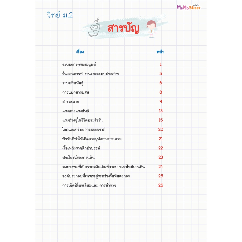 ชีทสรุปวิชาพื้นฐาน ม.2 (แบบแยกวิชา)