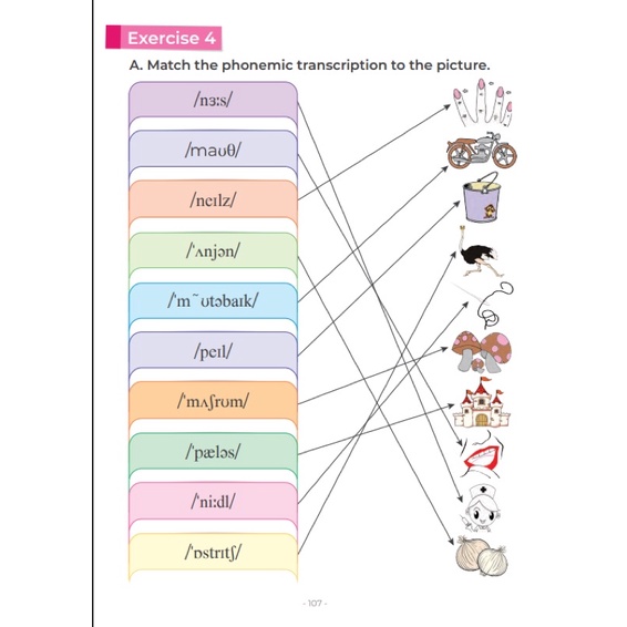 พจนานุกรมรูปภาพภาษาอังกฤษสำหรับเด็ก/Children’s English Picture Dictionary โดย ดร.นิสัย แก้วแสนไชย