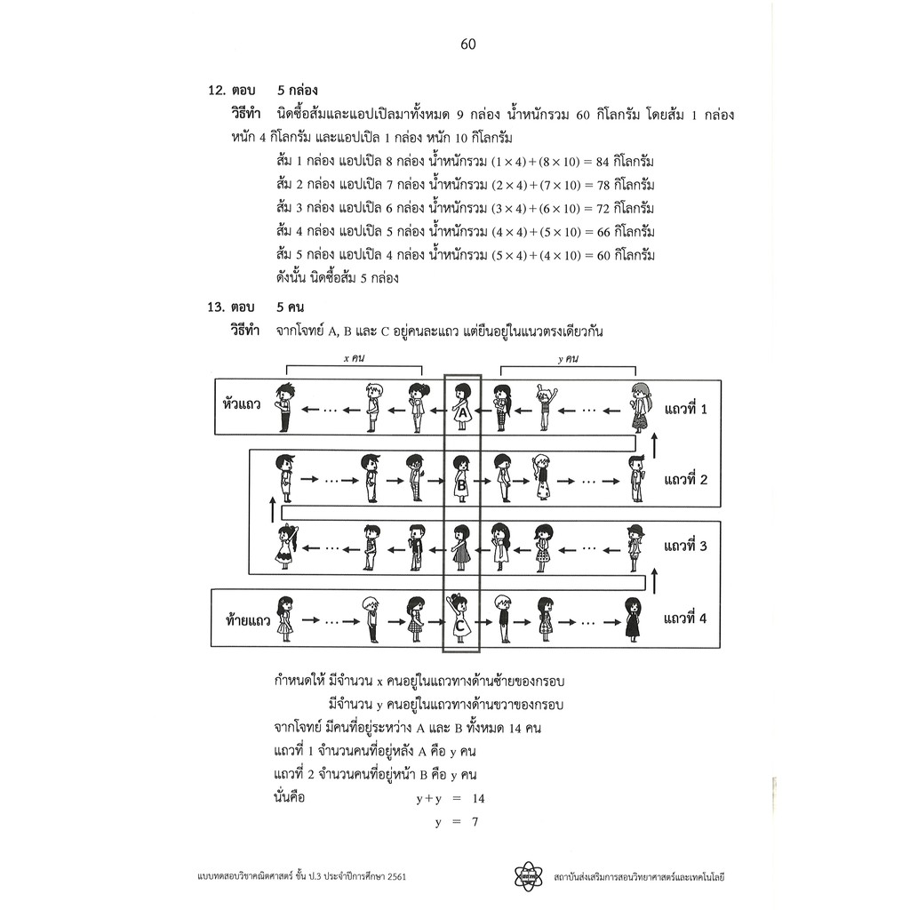 รวมโจทย์และเฉลยคณิตศาสตร์ สสวท.ป.3 ฉบับอัพเดทล่าสุด ปี พ.ศ.59-62 พร้อมเฉลยละเอียดทุกข้อ [NF81]