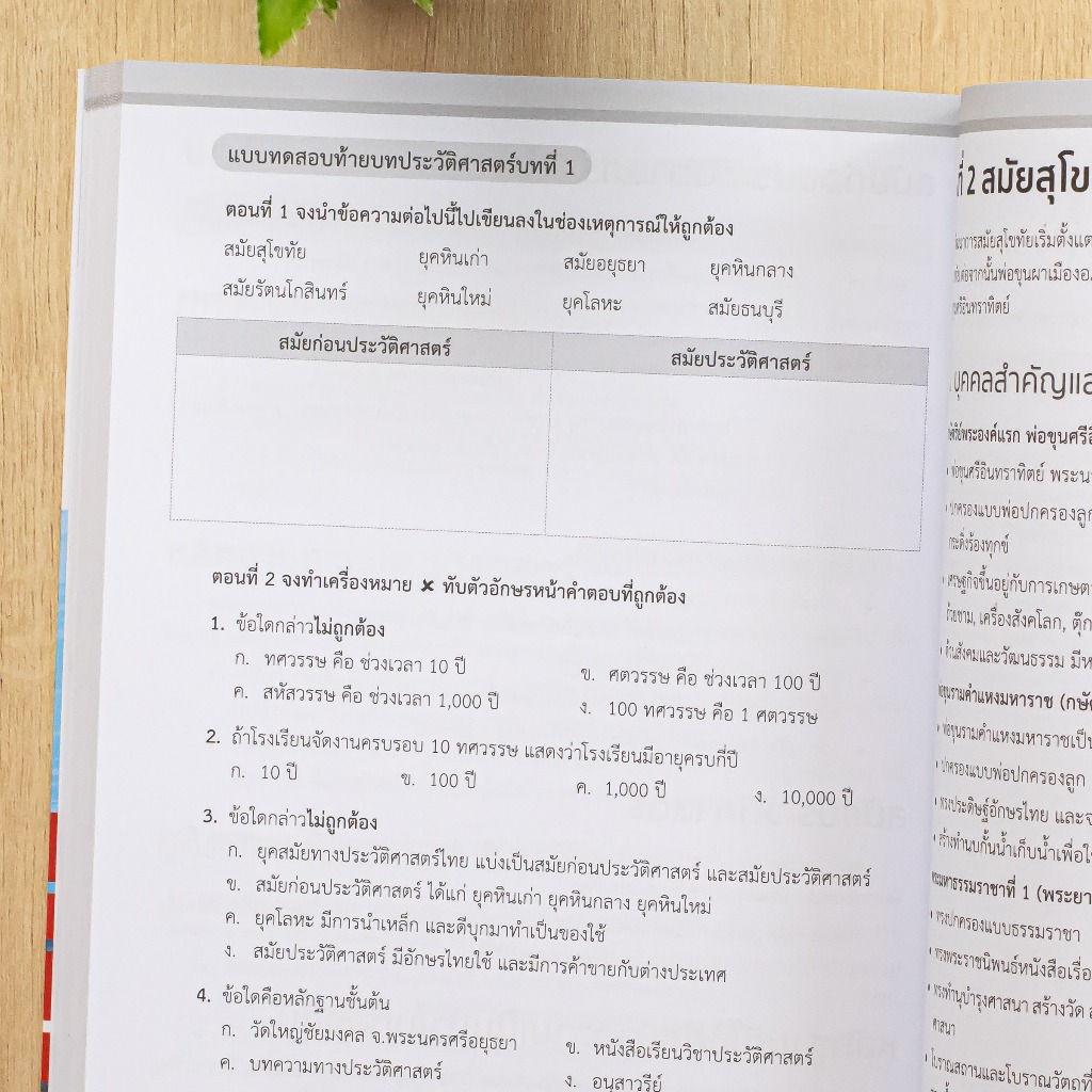 หนังสือ สรุปเข้มเนื้อหา + ข้อสอบ ป.4 (8 วิชา) ฉบับสมบูรณ์ มั่นใจเต็ม 100 (10272)