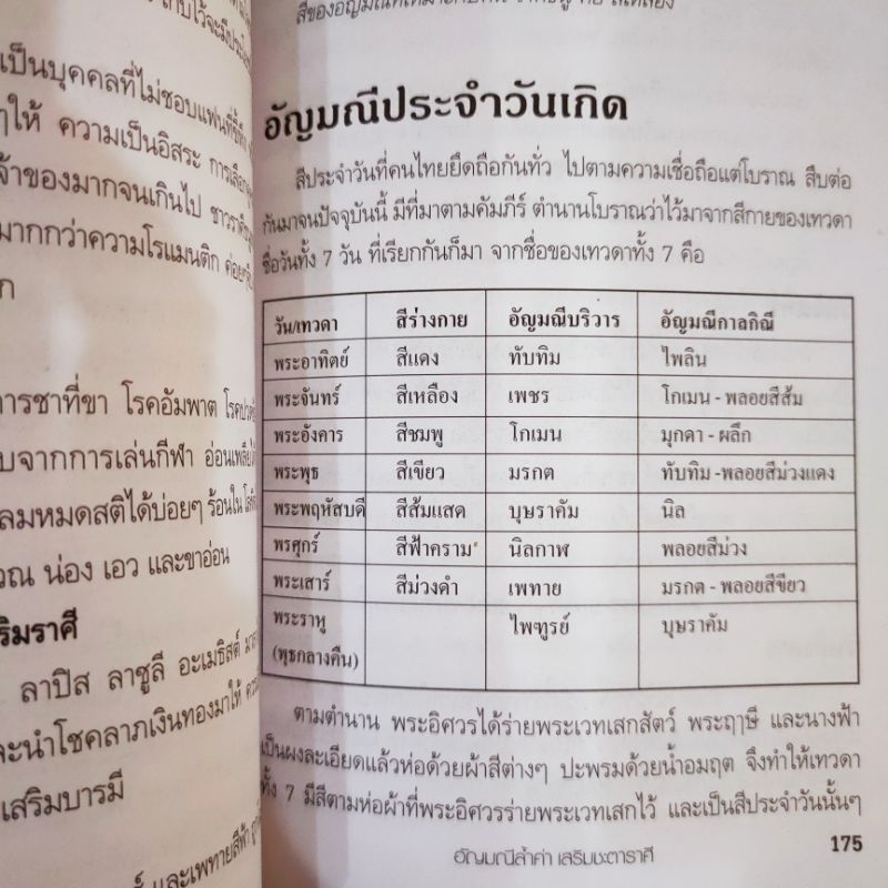 หนังสือ อัญมณีล้ำค่าเสริมชะตาราศี โดยอาจารย์แพรวพรรณ พฤกษา ปก160