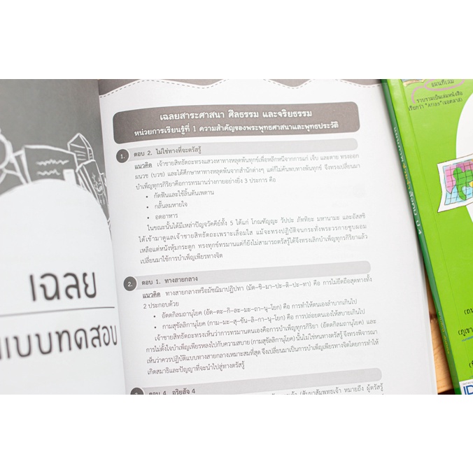 หนังสือ แผนภาพช่วยจำ สังคม ป.4 8859099305907