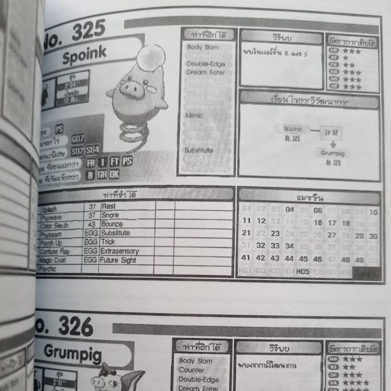 หนังสือบทสรุปเกม POKEMON FIRE RED & LEAF GREEN [GBA] [คู่มือเกม/เฉลยเกม/หนังสือเกม] [ใหม่]