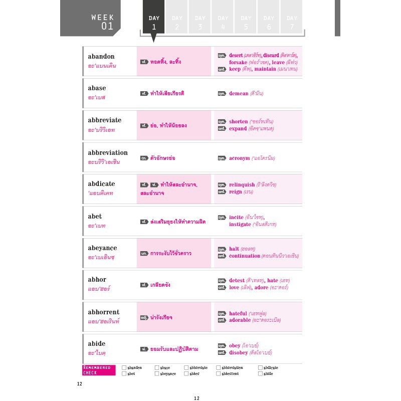 หนังสือเจาะศัพท์ GAT ที่ออกสอบบ่อยที่สุด รวมคำศัพท์ที่มักออกสอบกว่า 3,000 คำ