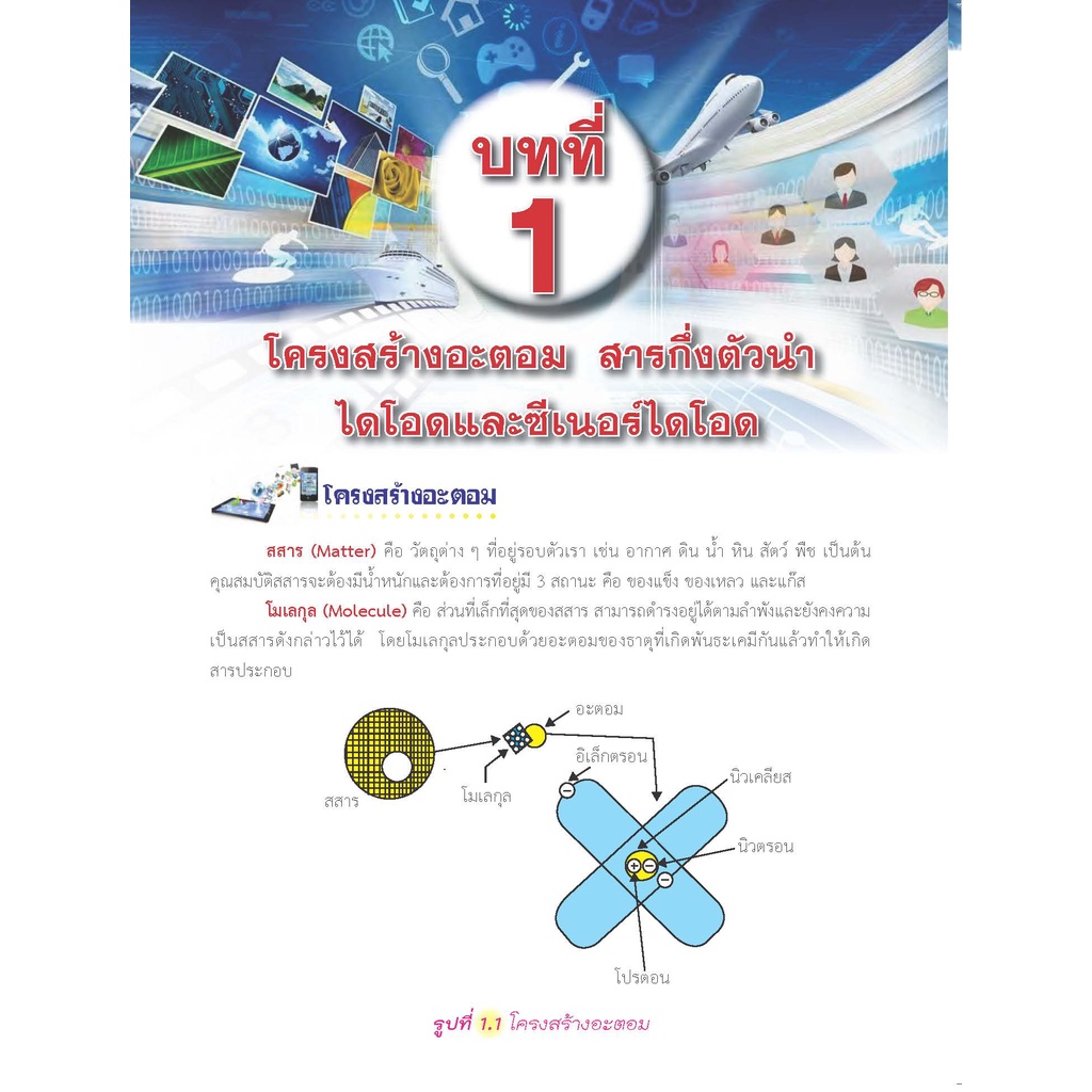 หนังสือเรียนวิชา อุปกรณ์อิเล็กทรอนิกส์และวงจร 20127-2006