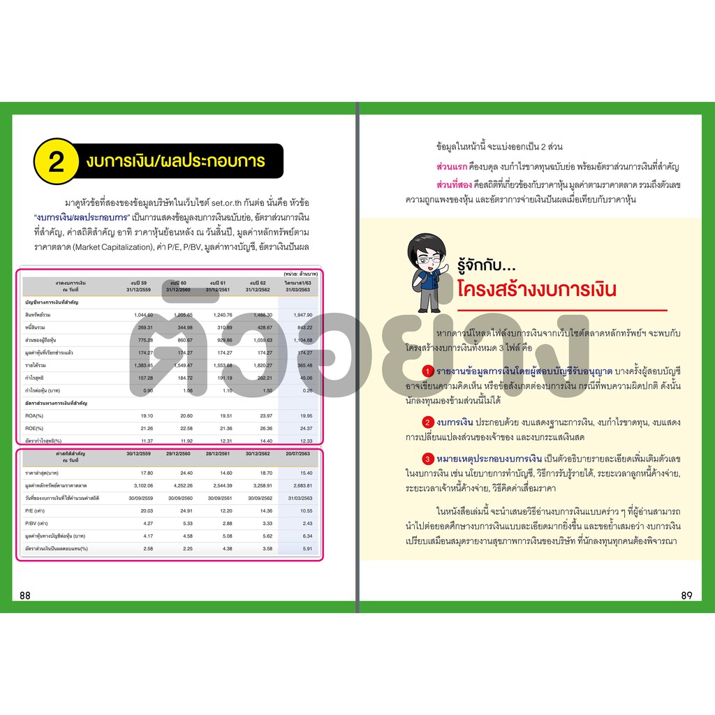 เริ่มต้นลงทุนหุ้นด้วยตัวเอง (ฉบับมือใหม่) | พิมพ์ครั้งที่ 6