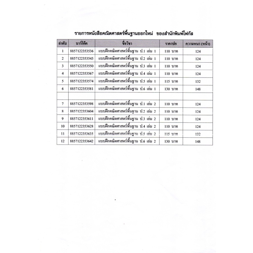 แบบฝึกหลักภาษาไทยป.3 เล่ม 1+เฉลย สำนักพิมพ์โฟกัส