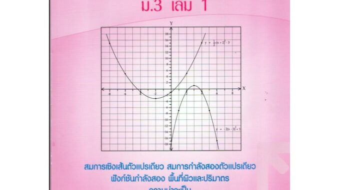 แบบฝึกคณิตศาสตร์พื้นฐานม.3 เล่ม 1+เฉลย (หลักสูตรใหม่) สำนักพิมพ์โฟกัส