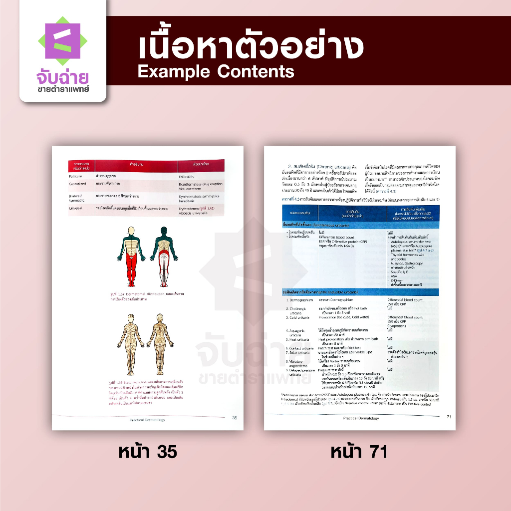 Practical Dermatology