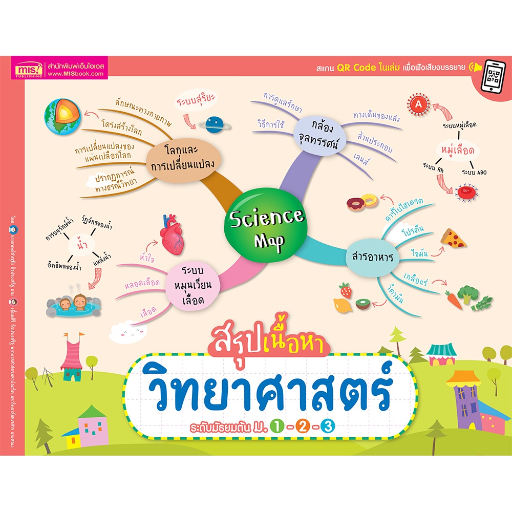 B2S หนังสือ Science Map สรุปเนื้อหาวิทยาศาสตร์ ระดับมัธยมต้น ม.1-2-3