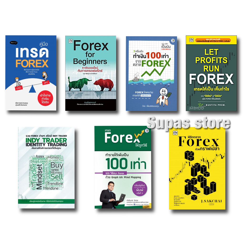 HOW TO สร้างกำไรจาก 0 ด้วย พิชิตตลาด Forex ด้วยกราฟเปล่า คู่มือเทรด Forex ให้ชนะตลาด Forex for Beginner LET PROFITS RUN