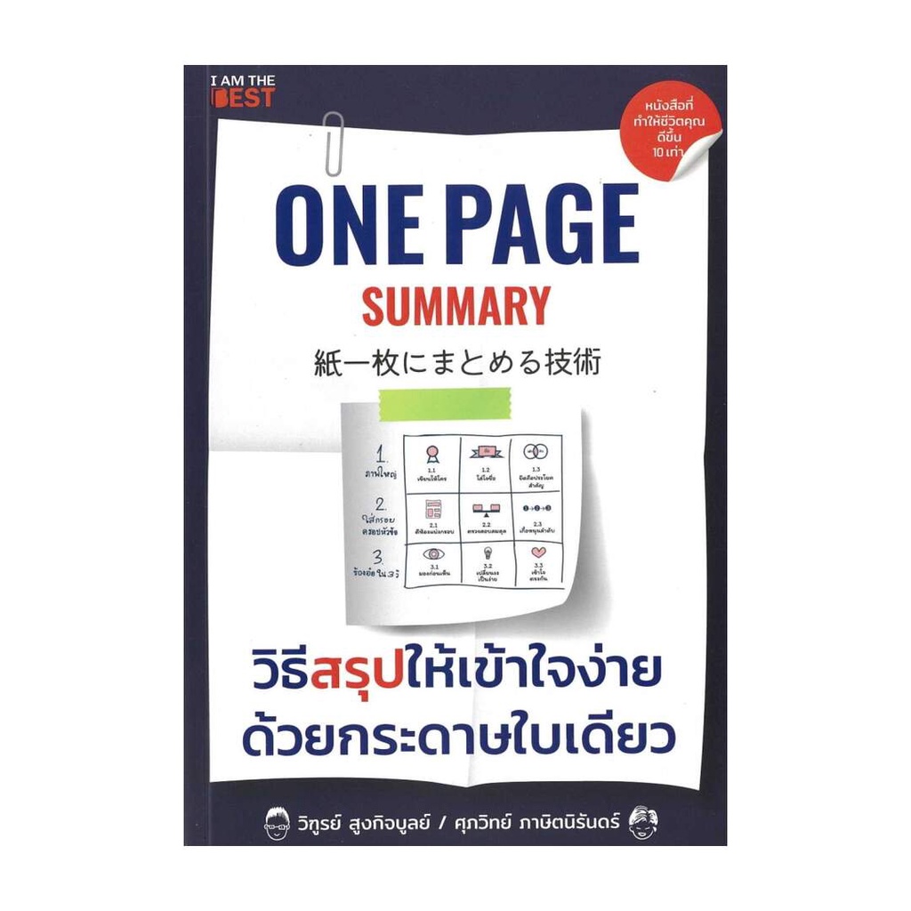 Rich and Learn (ริช แอนด์ เลิร์น) หนังสือ One Page Summary วิธีสรุปให้เข้าใจง่าย