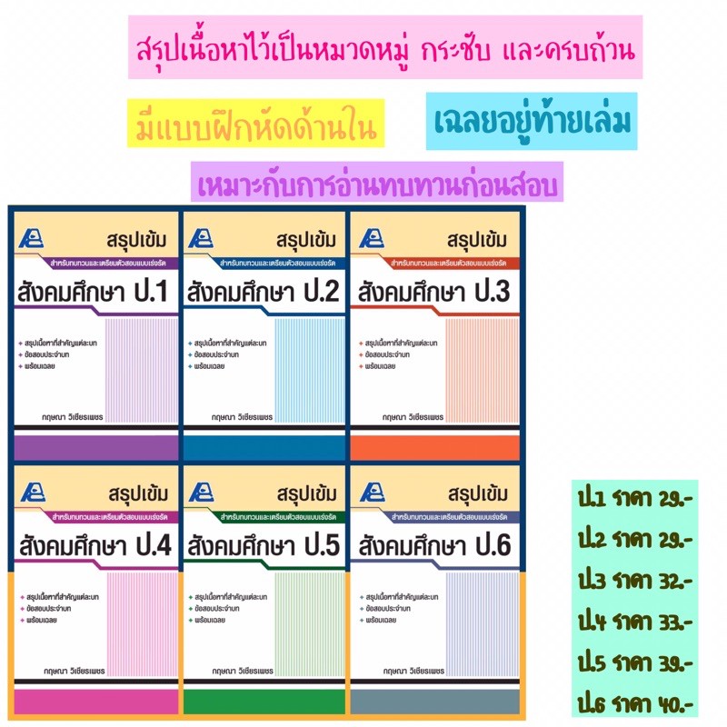 สรุปเข้ม สังคมศึกษา ป.1-6 #ฟิสิกส์เซ็นเตอร์