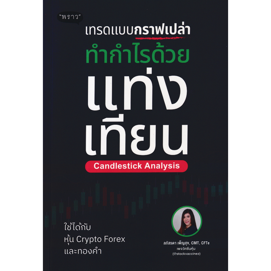 เทรดแบบกราฟเปล่า ทำกำไรด้วยแท่งเทียน (Candlestick Analysis) -ผู้เขียน : ลภัสรดา เพ็ญสุข - สำนักพิมพ์ 