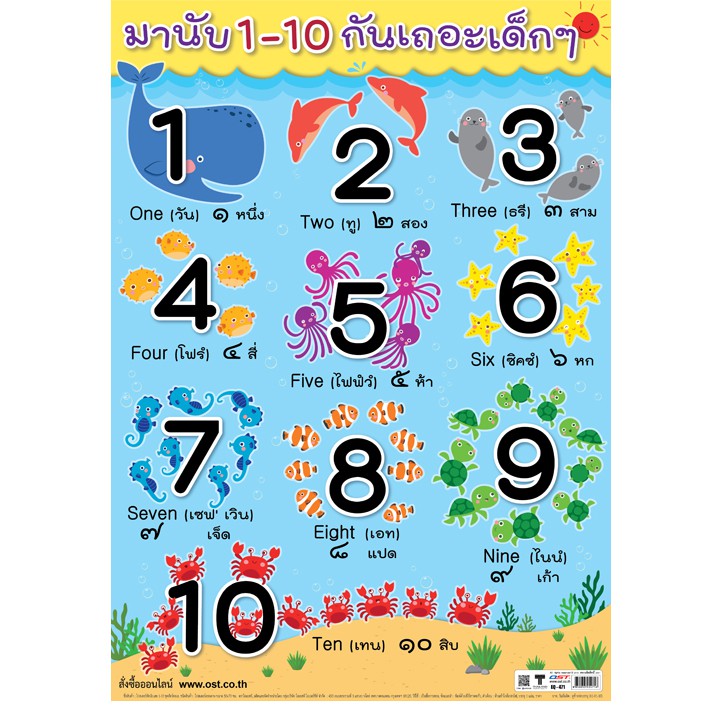 โปสเตอร์กระดาษ 1-10 โปสเตอร์สัตว์ทะเล #EQ-471 โปสเตอร์สื่อการเรียนการสอน